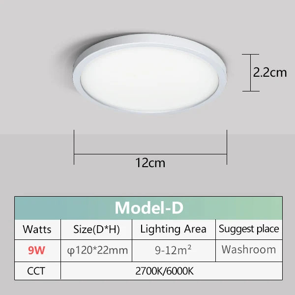 2.2cm Ultra Thin Ceiling Light 6W 9W 13W 18W 24W 110V 220V  Luster Home Appliances Indoor Decoration Bedroom Living Room Kitchen