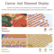 RUOPOTY Diamond Painting Kits Birds Full Round Square Drill Diamond Embroidery Sale Diy Crafts For Home Wall Decors