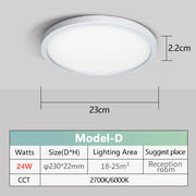 2.2cm Ultra Thin Ceiling Light 6W 9W 13W 18W 24W 110V 220V  Luster Home Appliances Indoor Decoration Bedroom Living Room Kitchen