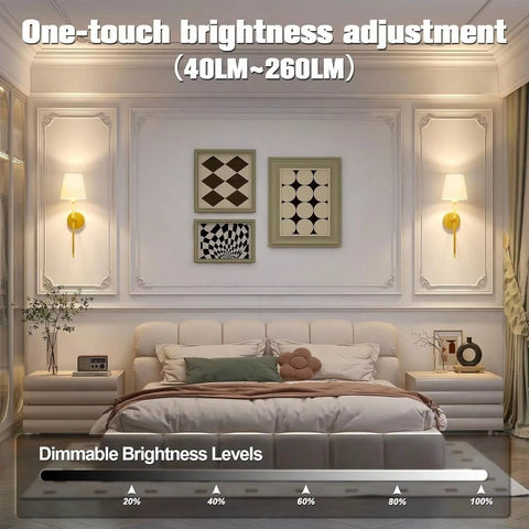 Wireless battery powered wall lamp rechargeable wall lamp dimmable detachable bulb remote control 10 color wireless wall lamp